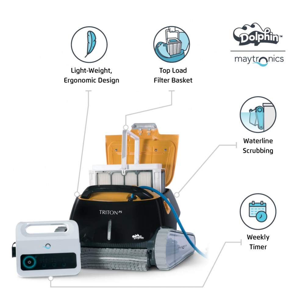 Triton with PowerStream certified